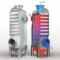 Gas-to-Gas heat exchanger